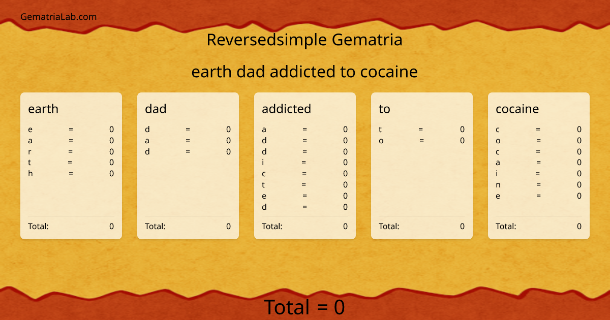 earth dad addicted to cocaine in reversedsimple Gematria